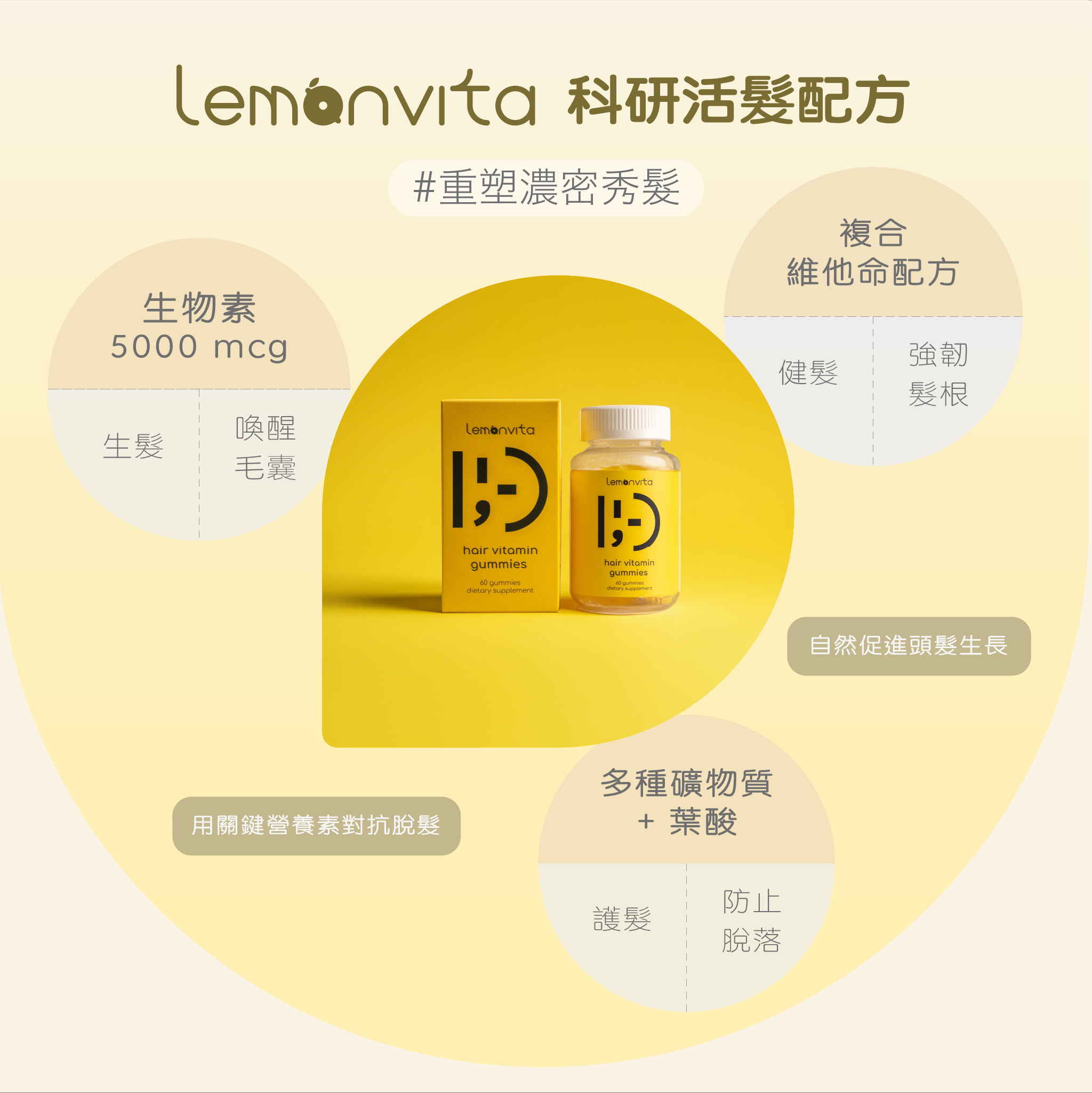 Hair Vitamin Gummies 爆髮維他命軟糖
